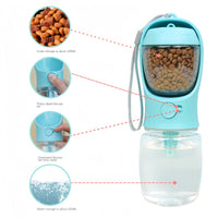 Ultimate Pet Hydration & Snack Bottle™